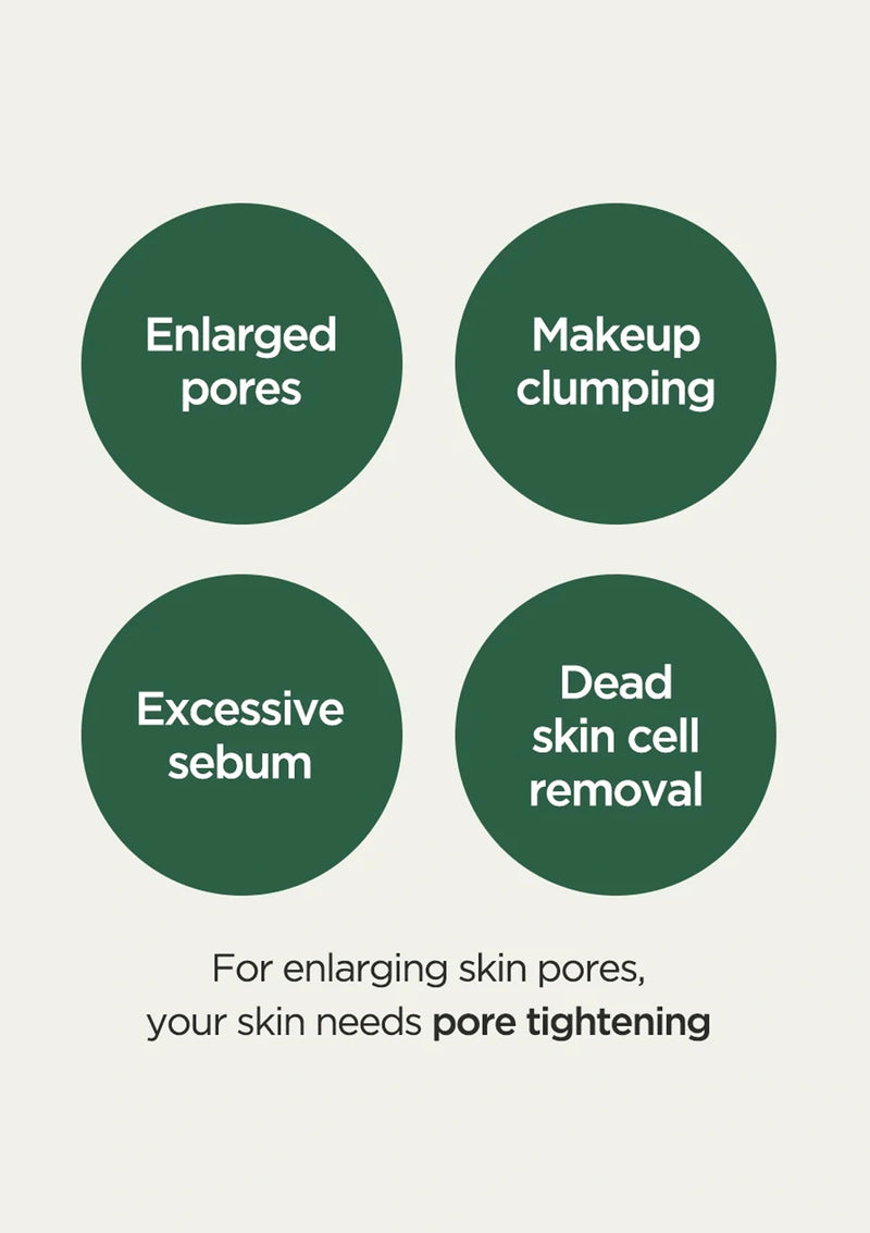 Diagram showing skin concerns like enlarged pores, makeup clumping, excessive sebum, and dead skin cell removal with a focus on pore tightening.