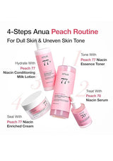 Anua skincare products with step-by-step routine on a white background