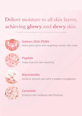 Skincare product description with ingredients on a pink background