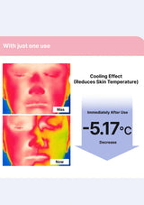 Thermal imaging comparison of a person's face with text indicating cooling effect and temperature decrease.