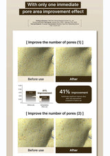 Before and after comparison of pore area improvement with text and graphics on a beige background