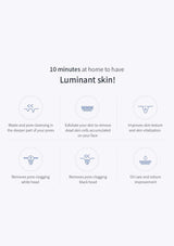 Promotional graphic for a skincare treatment with icons and text on a white background