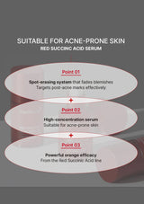 Red succinic acid serum for acne-prone skin with text detailing its benefits on a gray background.