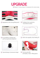 Product upgrade comparison with features listed on a white background