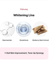 Skincare product line with Niacinamide, Glutathione, and Mulberry Bark Extract on a white background.