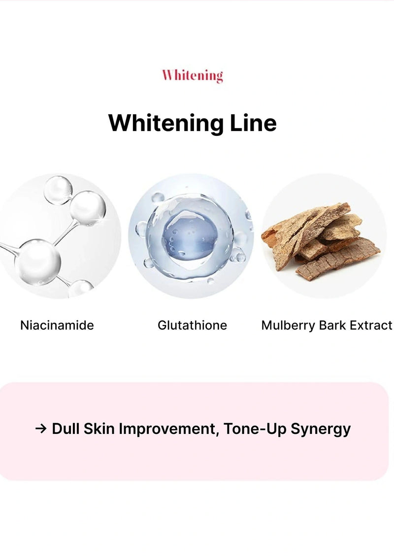 Skincare product line with Niacinamide, Glutathione, and Mulberry Bark Extract on a white background.