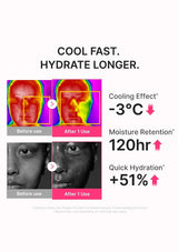 A promotional infographic for a cooling hydrating skincare product. The text reads 'COOL FAST.