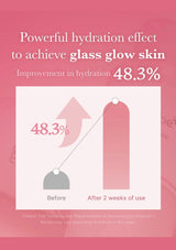 Product advertisement with hydration improvement graphic on a pink background