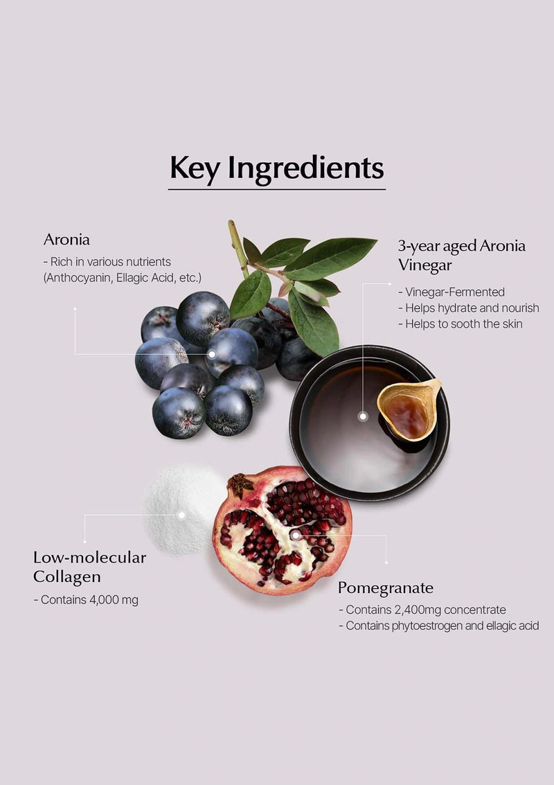 Key ingredients of a skincare product with aronia berries, pomegranate, and a bottle on a light gray background.