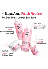 Anua skincare products with step-by-step routine for dull skin and uneven skin tone on a white background.