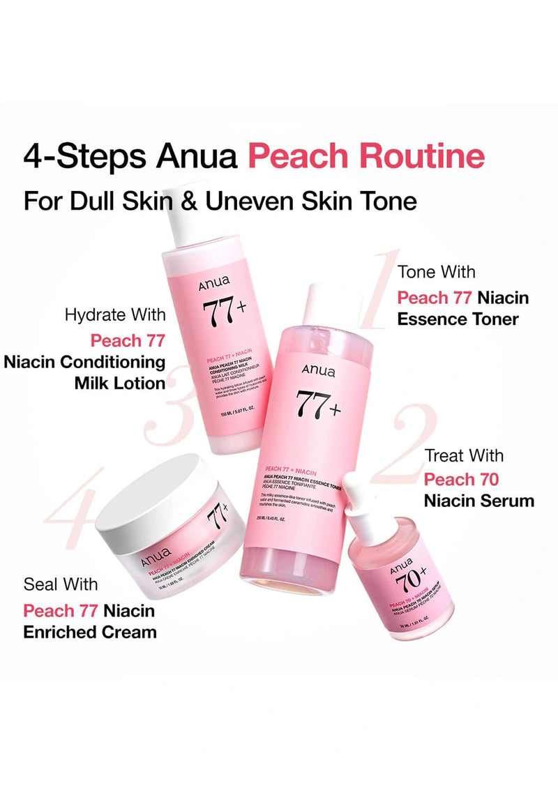Anua skincare products with step-by-step routine for dull skin and uneven skin tone on a white background.