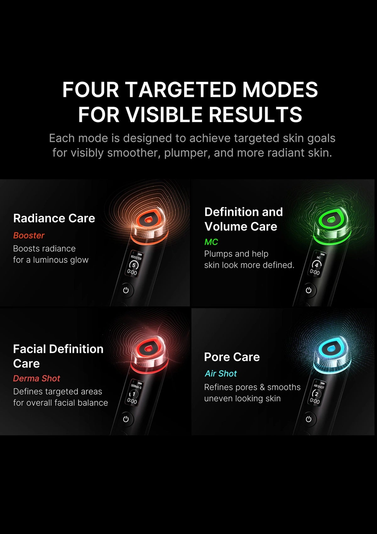 MEDICUBE Age-R Booster Pro | Korean Skincare Device Singapore – COCOMO