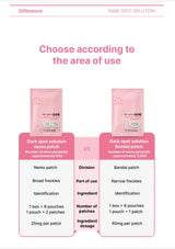 Comparison chart of dark spot solution nemo and bandaid patches on a white background.