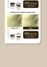 [MOLVANY] Yulpi Pore Care Line