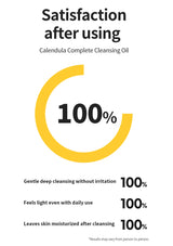 Graphical representation of satisfaction with Calendula Complete Cleansing Oil, showing 100% across various benefits.