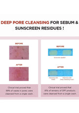 Before and after comparison of deep pore cleansing for sebum and sunscreen residues with clinical trial results.