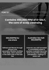 Advertisement for a product containing D-Salt with text and images of salt production.