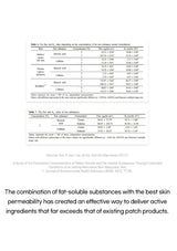 Table with data on fat-soluble substances and skin permeability, with a text block at the bottom discussing the effectiveness of this combination.