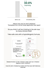 Before and after skin improvement chart with text about skin irritation and a hypoallergenic formula.