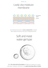 Advertisement for a skincare product with text and graphics on a white background