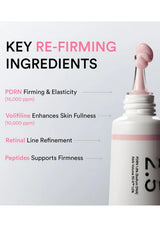 Promotional graphic for a skincare bottle showing key re-firming ingredients: PDRN, Volifine, Retinal Line Refinement, and Peptides. The right side features a white bottle with a pink cap and a pink-droplet applicator tip, while the left side has text detailing the ingredients and their benefits.