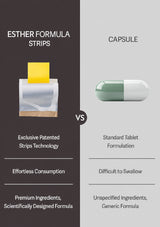 A comparison graphic for Esther Formula Strips versus Capsule. The left side, dark brown, shows a yellow-and-white striped transdermal patch with text highlighting patented strip technology, effortless consumption, and premium ingredients.