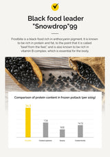 Black food product with text about 'Snowdrop'99 and protein content comparison.