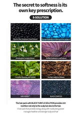 Advertisement for a hair care product with images of natural ingredients and text about '8-SOLUTION'.MBA Derma Scalp product on a green leaf background with text about hair care ratio and ingredients.