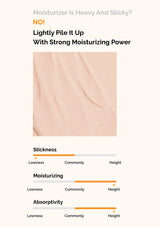 Text and image about moisturizer with stickiness and moisturizing power indicators.
