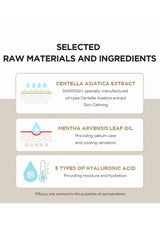 List of raw materials and ingredients with icons and descriptions on a beige background