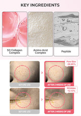 Product certification icons for acneprone skin, sensitive skin irritation, non-comedogenic, safe for sensitive skin, sustainable package, clean formula, and animal love on a white background.