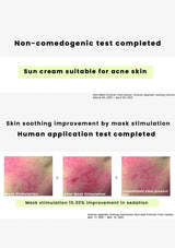 A text-heavy promotional graphic with three before-and-after skin close-ups showing pink/red skin texture and healing results. The text reads 'Non-comedogenic test completed,' 'Sun cream suitable for acne skin,' 'Skin soothing improvement by mask stimulation,' 'Human application test completed,' and 'Mask stimulation 15.