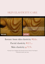 Advertisement for skin elasticity care with 'Before' and 'After' comparisons on a digital display.