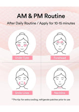 AM & PM routine skincare application guide showing four facial treatment areas: under eyes, forehead, smile lines, and neckline, with illustrated faces and pink application zones on a soft pink background.