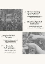 Factory setting with machinery and workers, text about stocking factory and machine details.