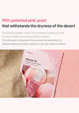 Anhu Peach 70 Nail Serum Mask packaging with text about patented pink yeast on a white background.