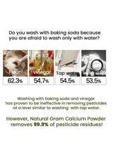 Survey results on washing with baking soda, vinegar, tap water, and baking soda with additional text about Natural Gram Calcium Powder.