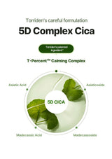 Advertisement for Torriden's 5D Complex Cica with a diagram of plant components on a white background.