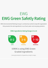 EWG Green Safety Rating system with color-coded safety levels on a white background