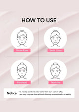 An instructional graphic titled 'HOW TO USE' showing four facial area labels with simple line drawings: Under Eyes, Smile Lines, Forehead, and Neckline. A notice at the bottom mentions salmon DNA scent and color.