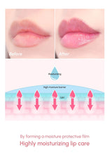 Before and after comparison of lips with a moisturizing lip care product, showing a moisture protective film.