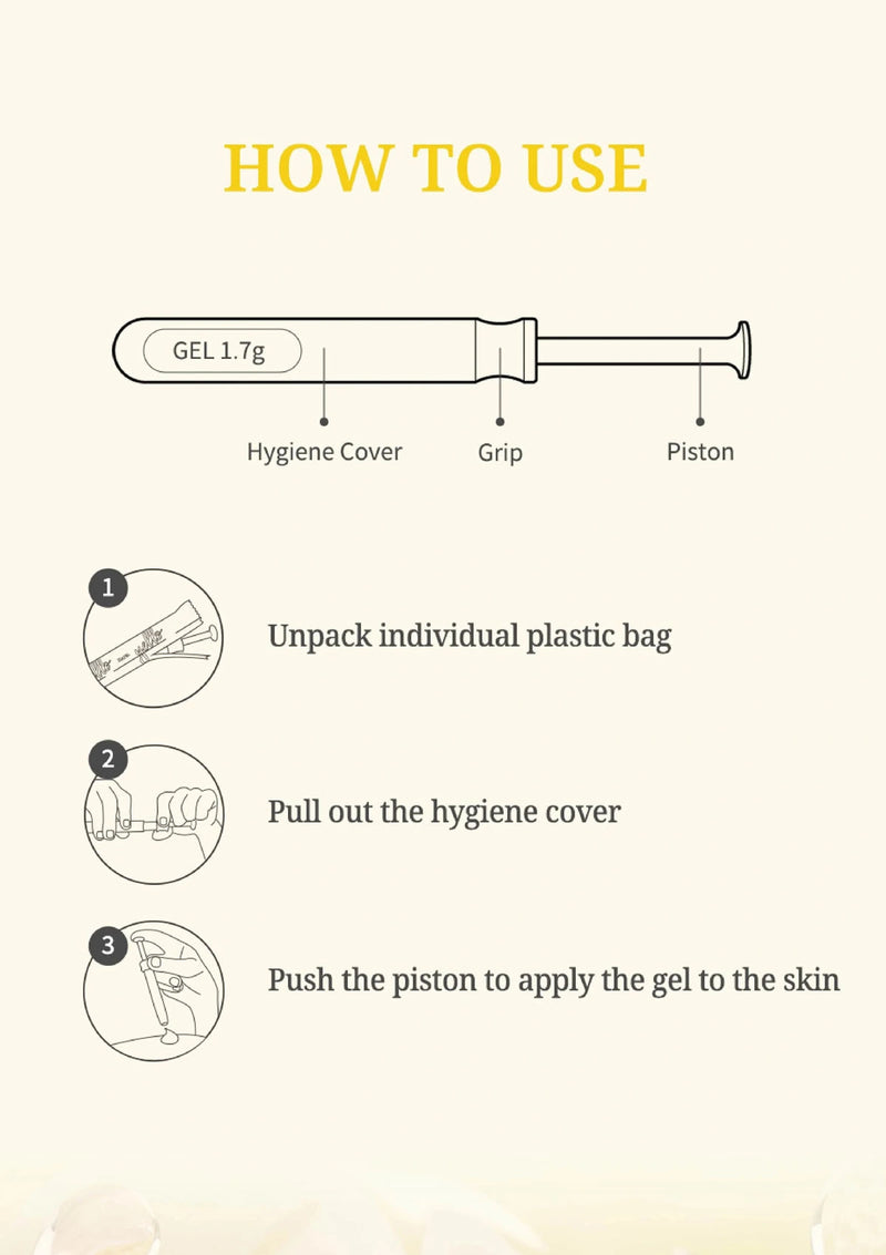 Instructions on how to use a gel applicator with labeled parts and steps.