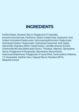 List of ingredients on a white background