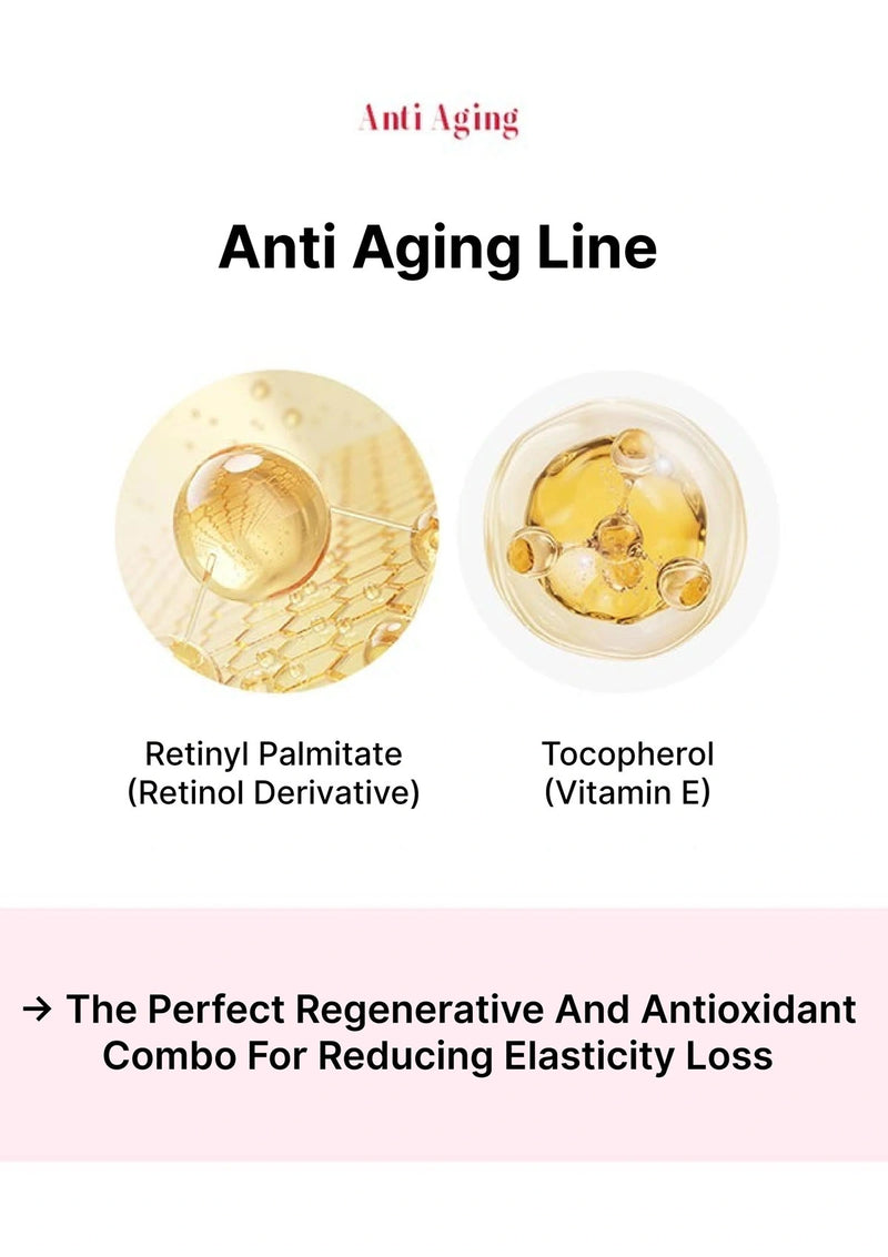 Anti Aging Line advertisement with two skincare ingredients on a light pink background