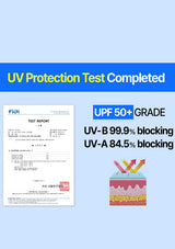 UV protection test completed with UPF 50+ grade and blocking percentages on a blue background.