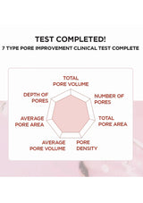 Test completion message for a 7-type pore improvement clinical test with a geometric design on a pink background.
