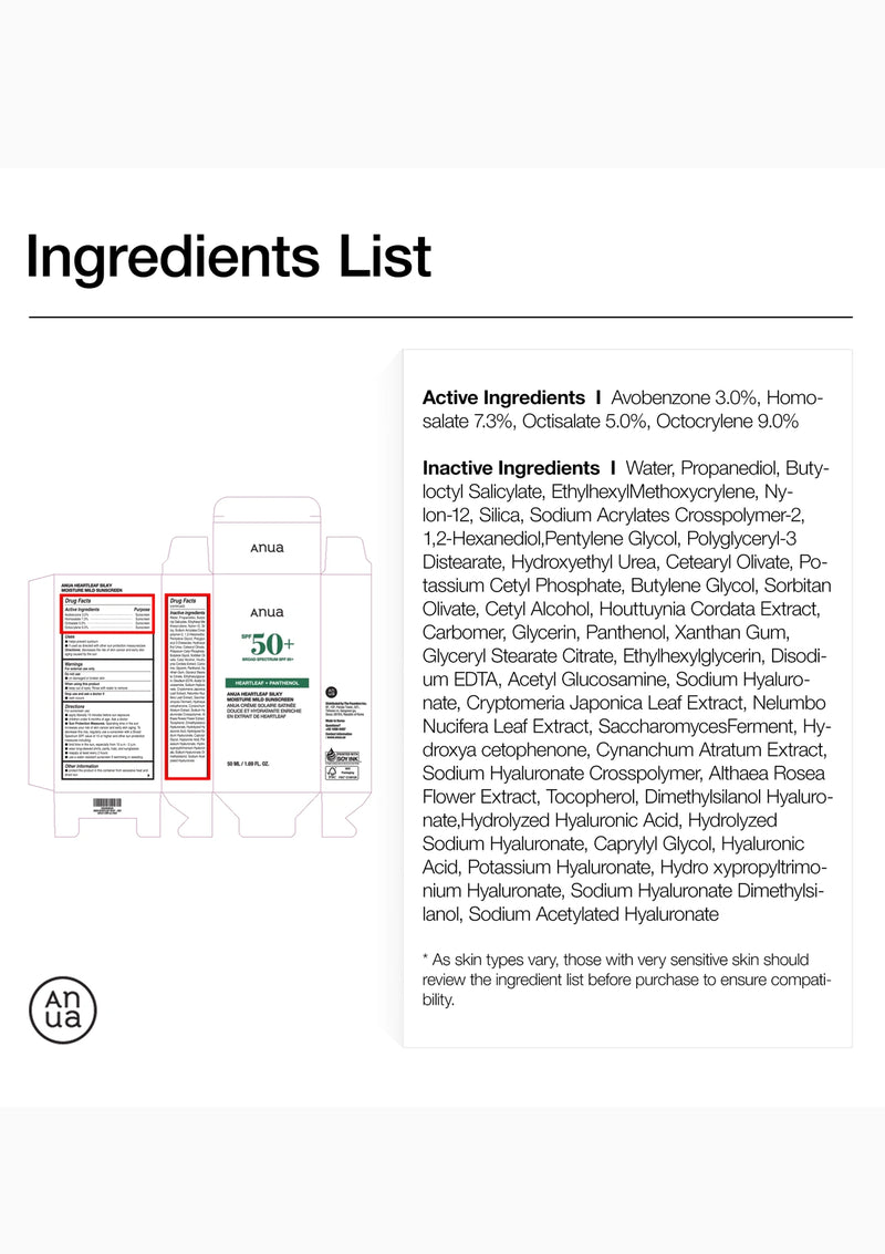 Hand applying sunscreen cream ingredients List with white background