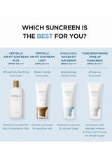 Centella sunscreen products with product names and descriptions on a white background