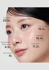 Facial close-up with skincare analysis percentages on a light background