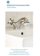 A promotional product image for the BODYLUV Puresome Filter, showing a chrome faucet with a clear cylindrical filter cartridge attached to a white sink. The image includes text headers and descriptions on a white background.